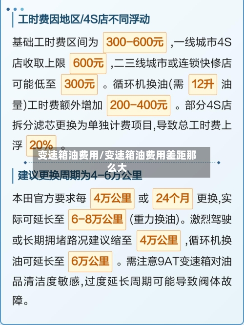 变速箱油费用/变速箱油费用差距那么大
