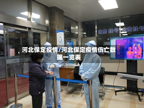河北保定疫情/河北保定疫情伤亡数据一览表