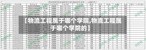 【物流工程属于哪个学院,物流工程属于哪个学院的】