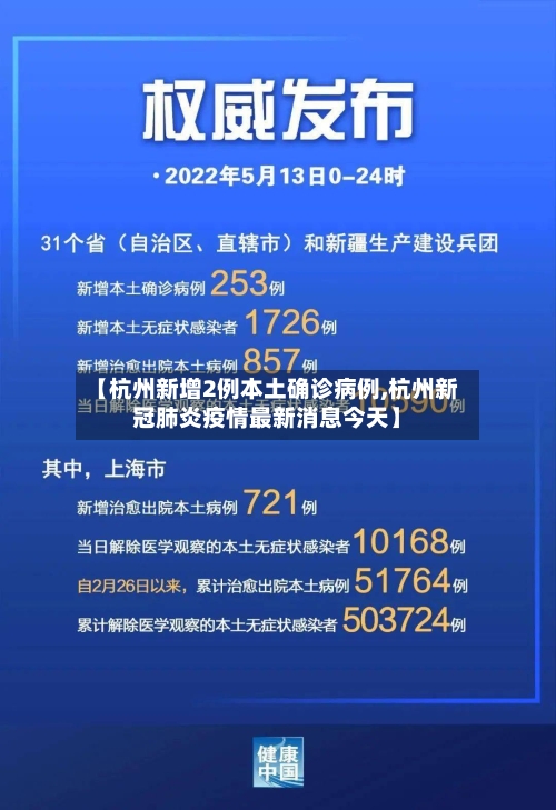 【杭州新增2例本土确诊病例,杭州新冠肺炎疫情最新消息今天】