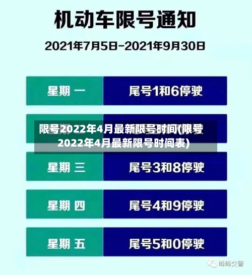 限号2022年4月最新限号时间(限号2022年4月最新限号时间表)-第1张图片