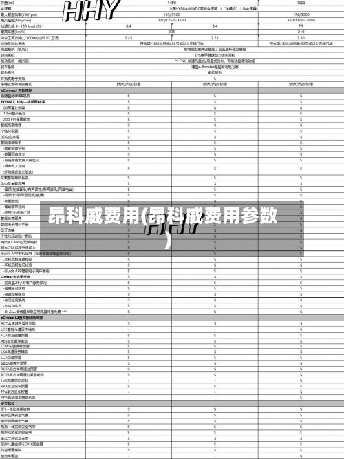 昂科威费用(昂科威费用参数)-第1张图片
