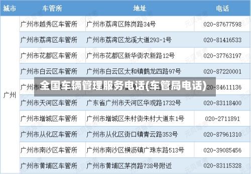 全国车辆管理服务电话(车管局电话)-第1张图片