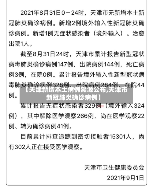 【天津新增本土病例溯源公布,天津市新冠肺炎确诊病例】-第1张图片