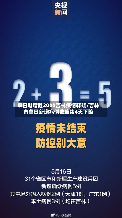 单日新增超2000吉林疫情释疑/吉林市单日新增病例数连续4天下降-第1张图片