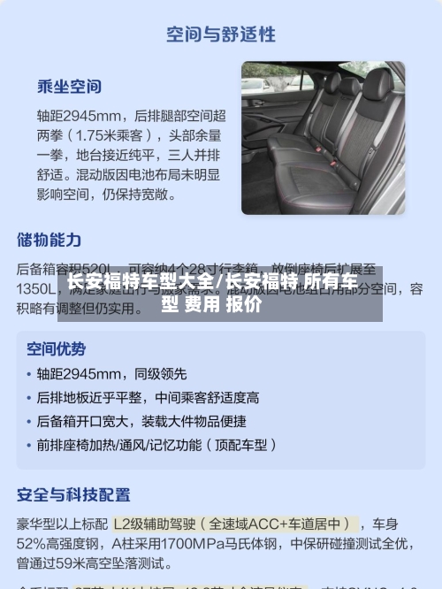 长安福特车型大全/长安福特 所有车型 费用 报价-第1张图片
