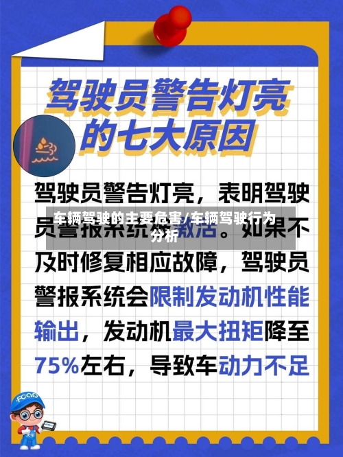 车辆驾驶的主要危害/车辆驾驶行为分析-第1张图片
