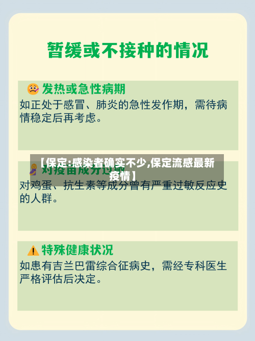 【保定:感染者确实不少,保定流感最新疫情】-第1张图片