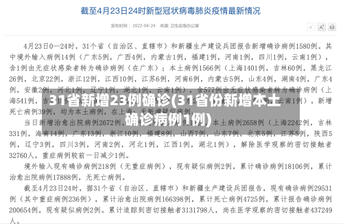 31省新增23例确诊(31省份新增本土确诊病例1例)-第2张图片