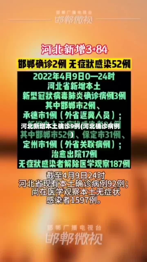 河北新增本土确诊9例(河北确诊病例)-第2张图片