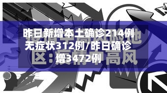 昨日新增本土确诊214例无症状312例/昨日确诊增3472例