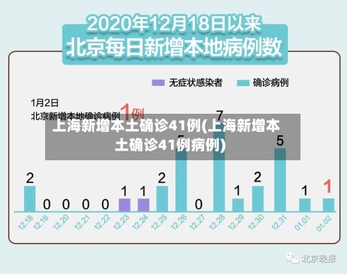 上海新增本土确诊41例(上海新增本土确诊41例病例)-第2张图片
