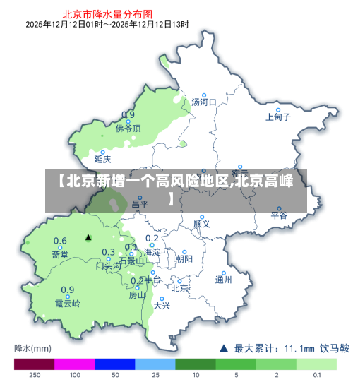 【北京新增一个高风险地区,北京高峰】