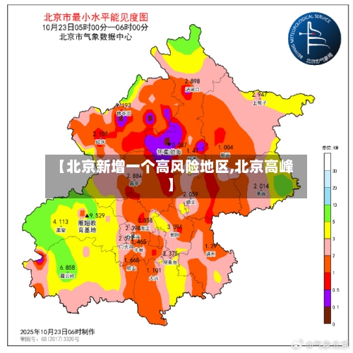 【北京新增一个高风险地区,北京高峰】-第2张图片