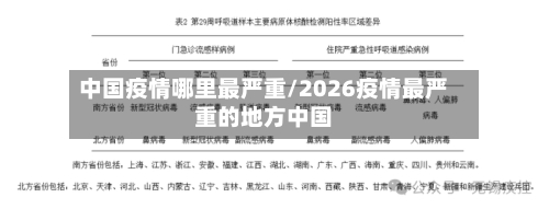 中国疫情哪里最严重/2026疫情最严重的地方中国-第2张图片