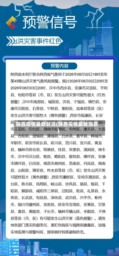 陕西疫情最新状况(陕西役情最新消息)-第3张图片