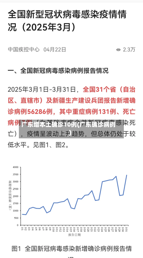 广东增本土确诊10例(广东确诊病例)-第3张图片