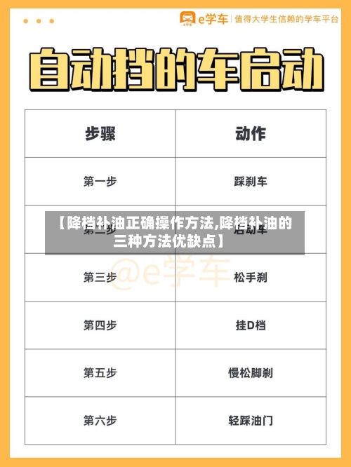 【降档补油正确操作方法,降档补油的三种方法优缺点】-第2张图片