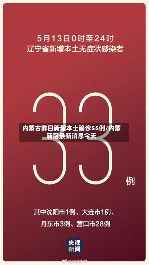 内蒙古昨日新增本土确诊55例/内蒙新冠最新消息今天-第1张图片