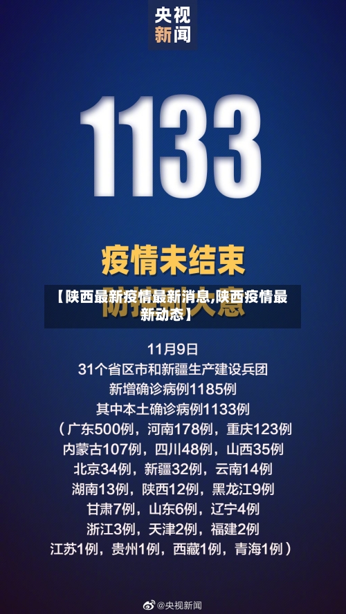 【陕西最新疫情最新消息,陕西疫情最新动态】-第2张图片