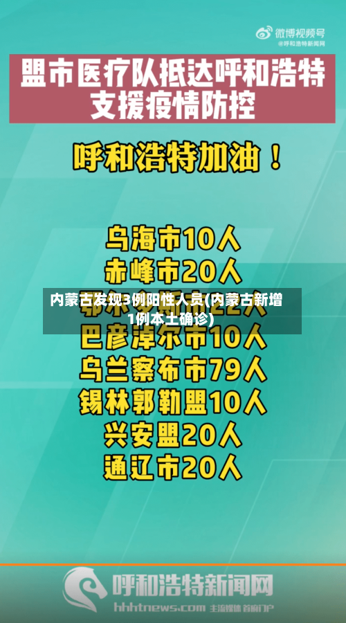 内蒙古发现3例阳性人员(内蒙古新增1例本土确诊)-第1张图片