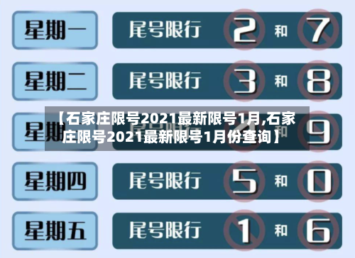 【石家庄限号2021最新限号1月,石家庄限号2021最新限号1月份查询】-第3张图片