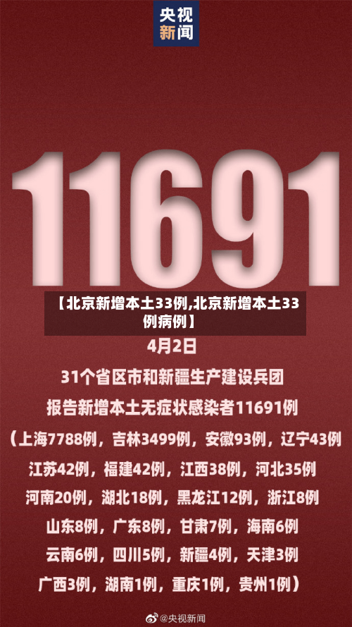 【北京新增本土33例,北京新增本土33例病例】