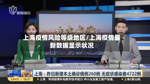 上海疫情风险等级地区/上海疫情最新数据显示状况