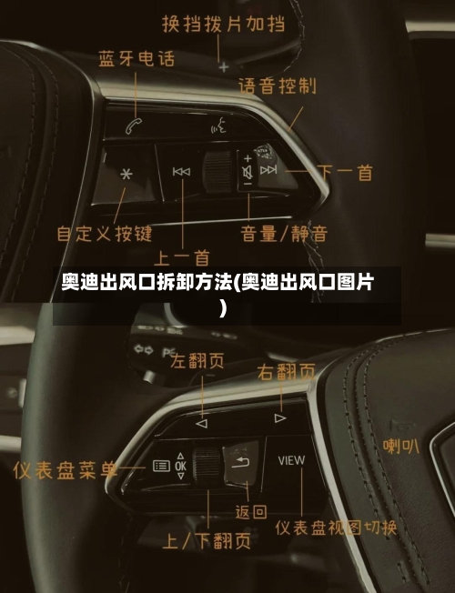奥迪出风口拆卸方法(奥迪出风口图片)