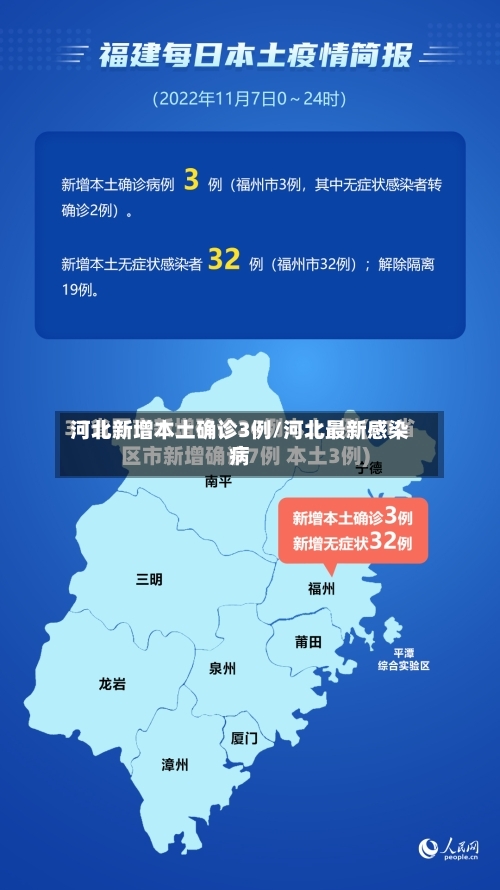 河北新增本土确诊3例/河北最新感染病