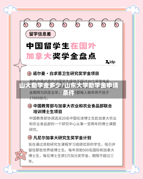 山大助学金多少/山东大学助学金申请条件