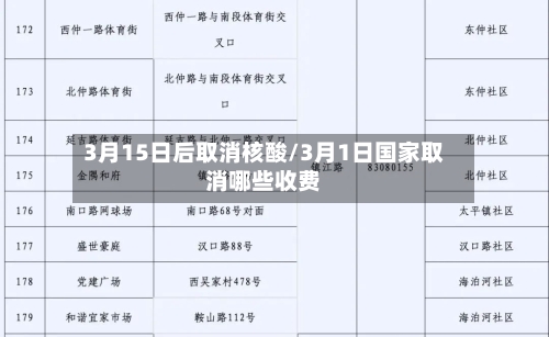 3月15日后取消核酸/3月1日国家取消哪些收费
