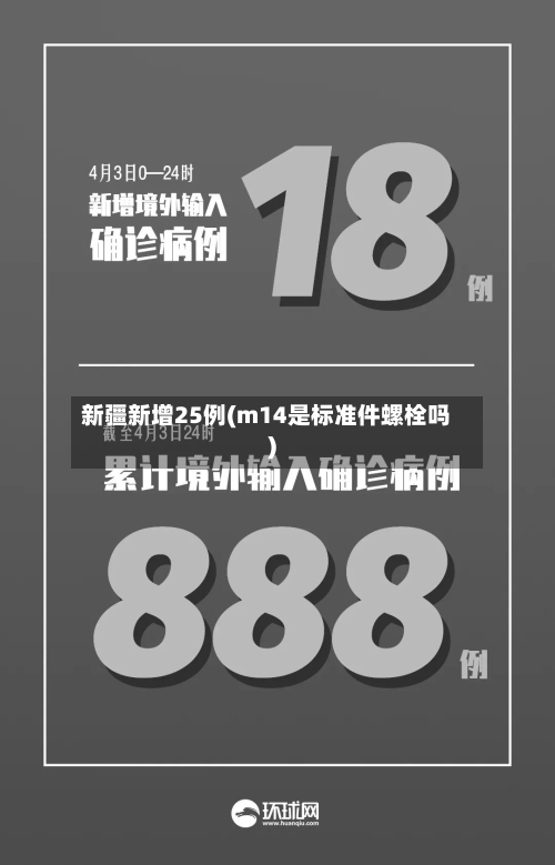 新疆新增25例(m14是标准件螺栓吗)
