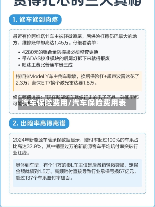 汽车保险费用/汽车保险费用表-第2张图片