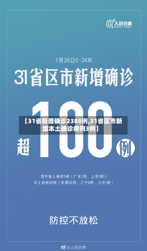 【31省新增确诊2388例,31省区市新增本土确诊病例3例】