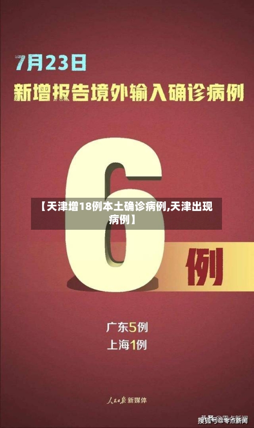 【天津增18例本土确诊病例,天津出现病例】