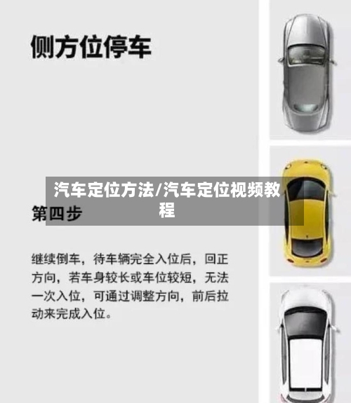 汽车定位方法/汽车定位视频教程-第3张图片