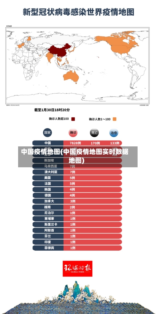 中国疫情地图(中国疫情地图实时数据地图)-第2张图片