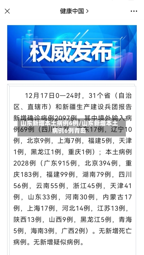 山东新增本土病例6例/山东新增本土病例6例青岛-第2张图片