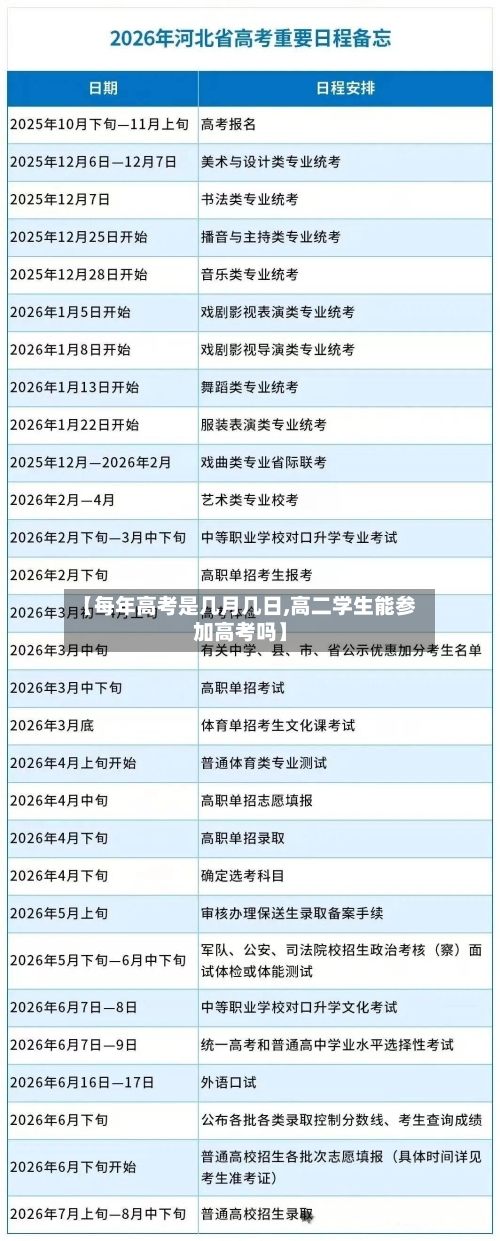 【每年高考是几月几日,高二学生能参加高考吗】-第2张图片