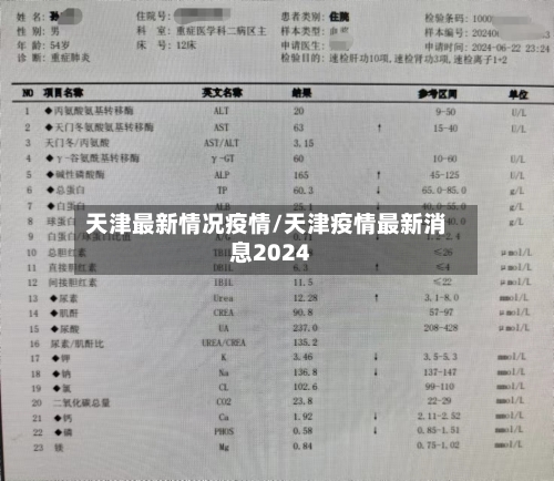 天津最新情况疫情/天津疫情最新消息2024-第3张图片