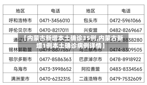 【内蒙古新增本土确诊35例,内蒙古新增1例本土确诊病例详情】