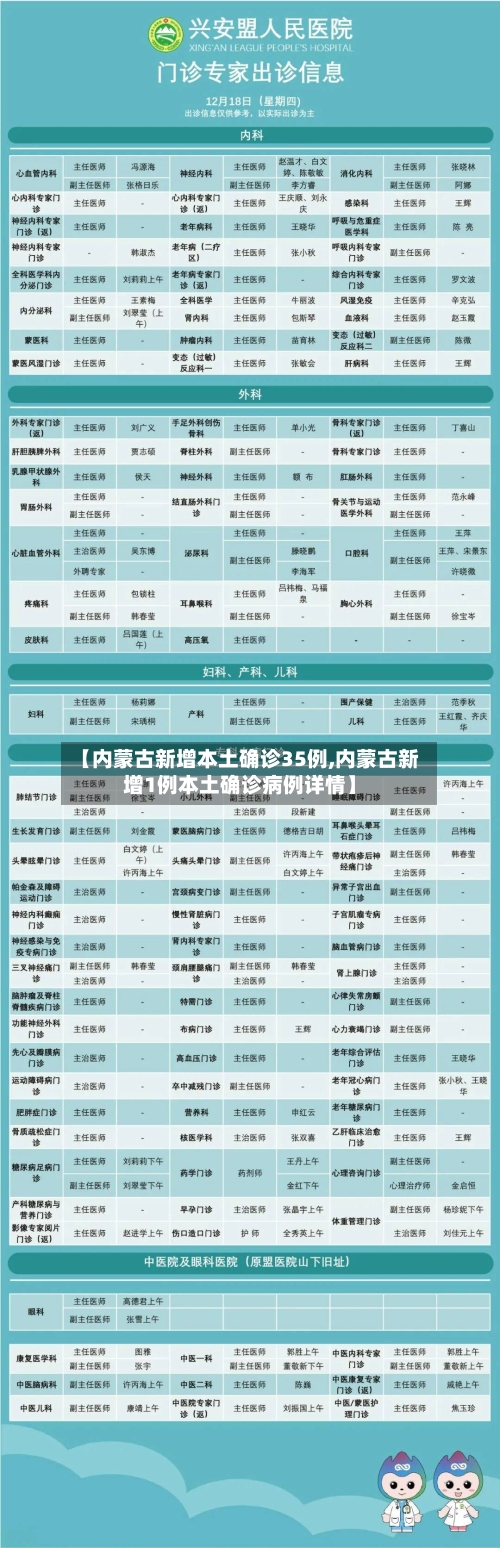 【内蒙古新增本土确诊35例,内蒙古新增1例本土确诊病例详情】-第2张图片