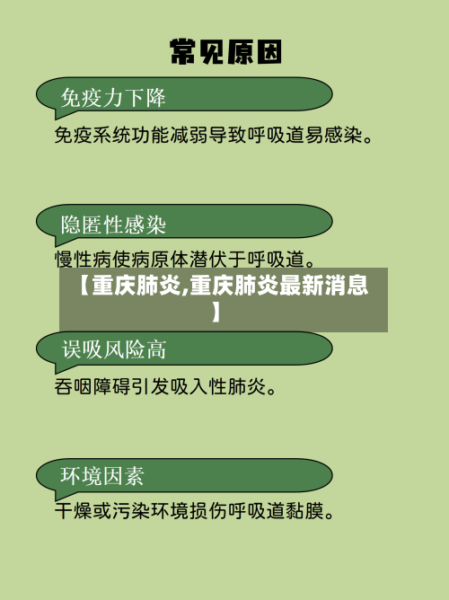 【重庆肺炎,重庆肺炎最新消息】-第2张图片