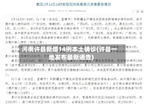 河南许昌新增14例本土确诊(许昌一地发布最新通告)