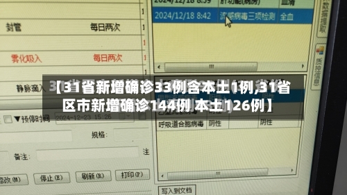 【31省新增确诊33例含本土1例,31省区市新增确诊144例 本土126例】-第1张图片