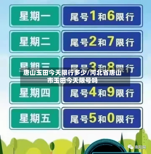 唐山玉田今天限行多少/河北省唐山市玉田今天限号吗-第1张图片