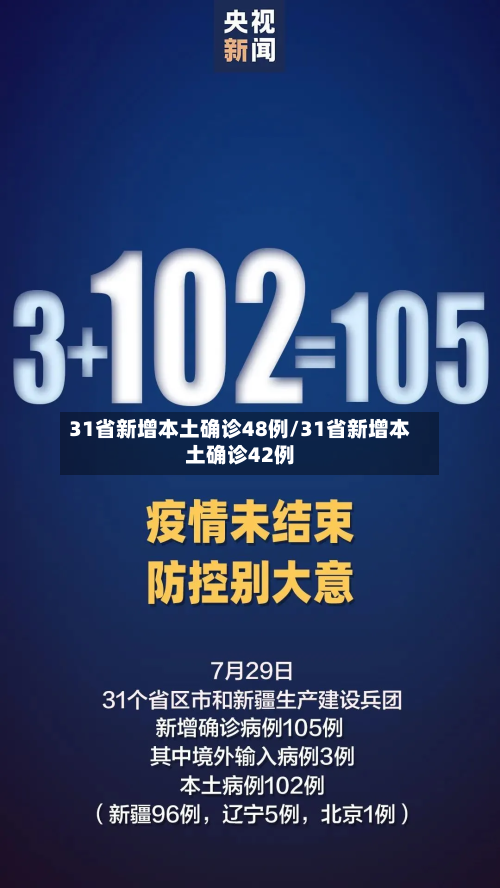 31省新增本土确诊48例/31省新增本土确诊42例-第1张图片