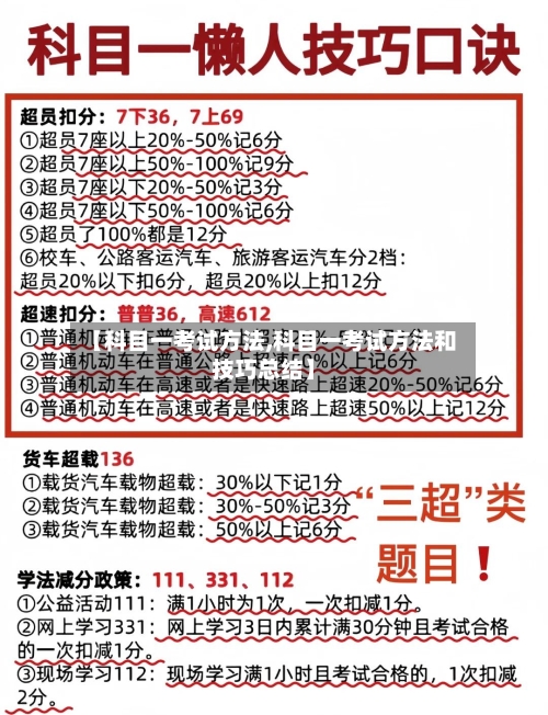 【科目一考试方法,科目一考试方法和技巧总结】-第1张图片