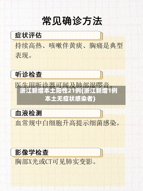 浙江新增本土阳性21例(浙江新增1例本土无症状感染者)